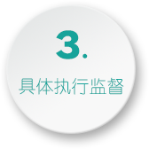 活动策划5