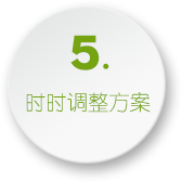 活动策划2