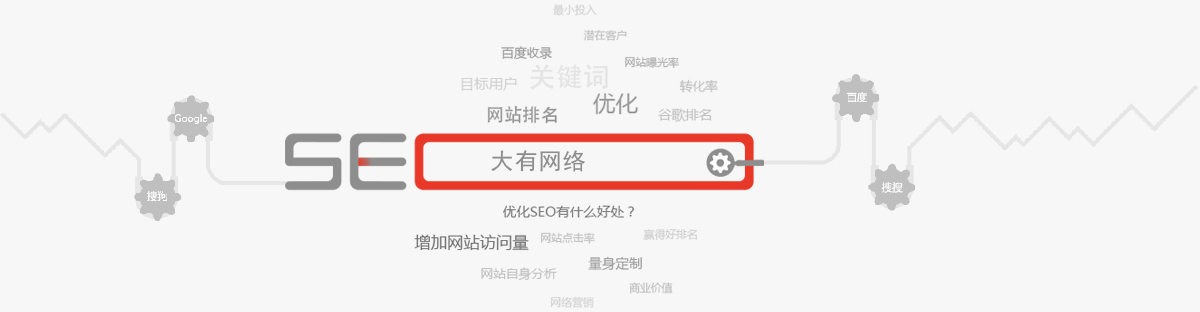 网站优化配图