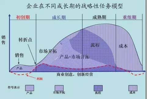 青岛大有网络